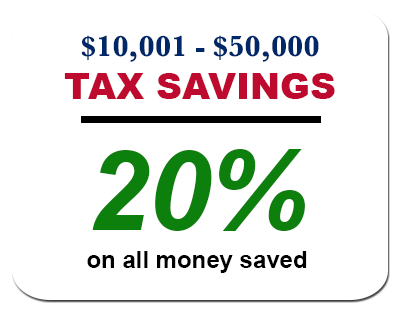 Tax Savings 20%