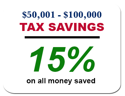 Tax Savings 15%